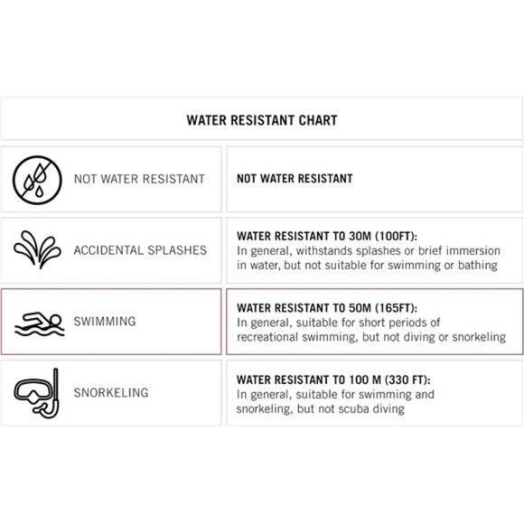 Womens Digital Watch Teal Resin Strap Chronograph Alarm Stopwatch Water Resistan - Picture 2 of 5